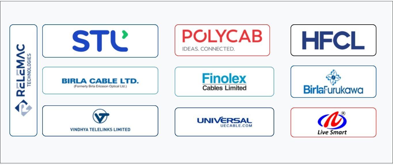 Top 10 Optical Fibre Companies in India Top 10 Optical Fibre Companies in India